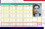 کسب رتبه اول بخش پژوهشی هجدهمین جشنواره قرآن و عترت دانشگاه جامع علمی کاربردی توسط مدرس مرکز فن آوران پهره ایرانشهر