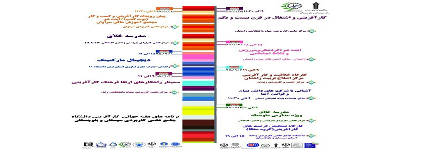 رویدادهای هفته جهانی کارآفرینی