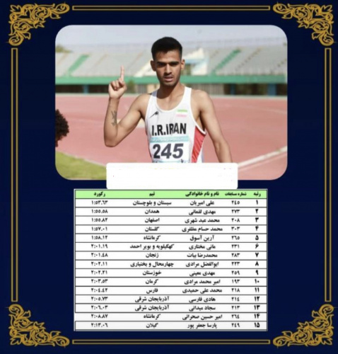 طلای ۸۰۰ متر دوومیدانی جوانان کشور در دستان دانشجوی افتخار آفرین دانشگاه جامع علمی کاربردی استان سیستان و بلوچستان