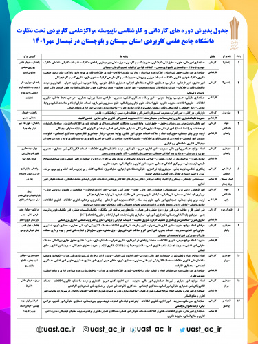 رشته های کارشناسی ناپیوسته دانشگاه جامع علمی کاربردی استان سیستان و بلوچستان برای پذیرش مهرماه ۱۴۰۱