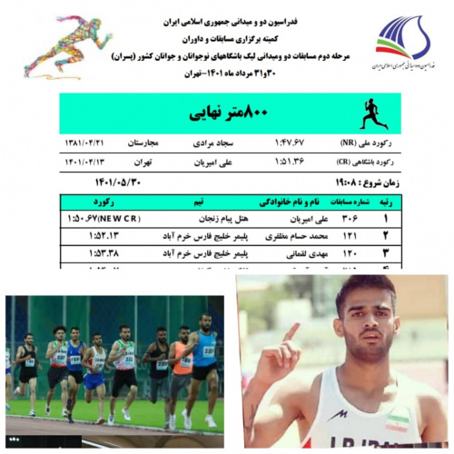 دانشجوی دانشگاه جامع علمی کاربردی استان سیستان و بلوچستان قهرمان مسابقات جوانان کشور شد
