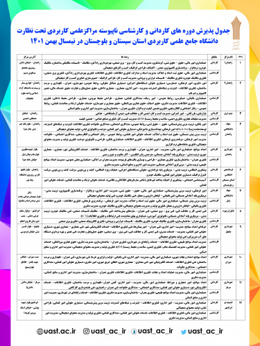 لیست رشته های مراکز آموزش علمی کاربردی استان سیستان و بلوچستان برای پذیرش بهمن ماه ۱۴۰۱